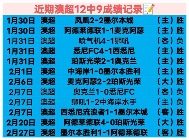 独家解读,阿甲,阿根廷媒体,星空,StarSky,星空官网,星空体育官网,星空体育下载,星空APP