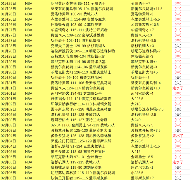 巅峰对决,卡萨比亚,俱乐部,星空,StarSky,星空官网,星空体育官网,星空体育下载,星空APP