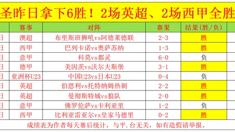 NBA分析：马刺对凯尔特人，专家推荐及让分预测