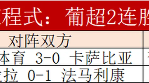天津食品集团男排“十五运”资格赛逆转湖北队，勇夺决赛入场券！