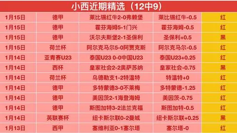 波尔图官方确认：阿森纳球员基维奥尔转会完成